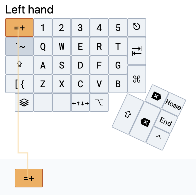 Screenshot of keymap.click showing the orange line