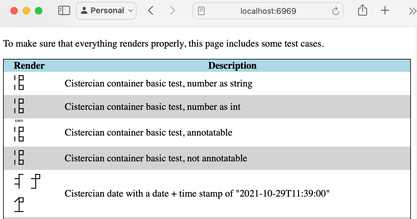 Screenshot for hugo-theme-cistercian