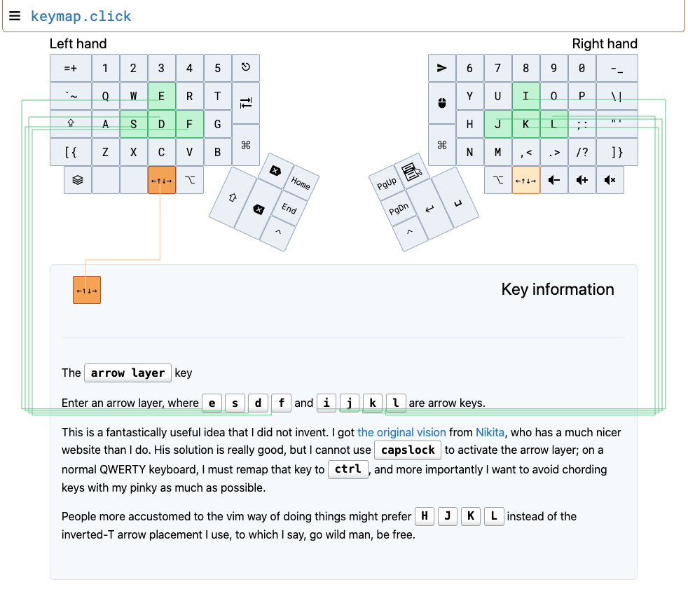 Screenshot for keymap.click